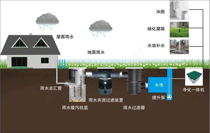é¨æ°´åæ¶åå®¶